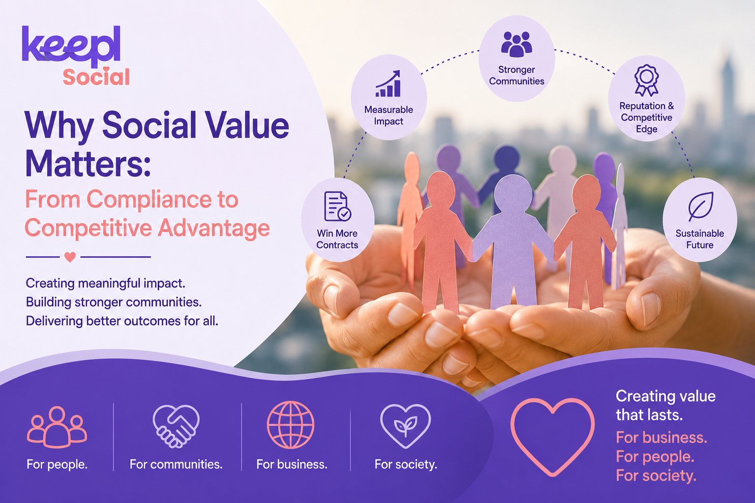 Why Social Value Matters Image